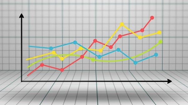Головне управління статистики Польщі: «Найшвидше зростання зарплат відбувається в секторі охорони здоров’я»
